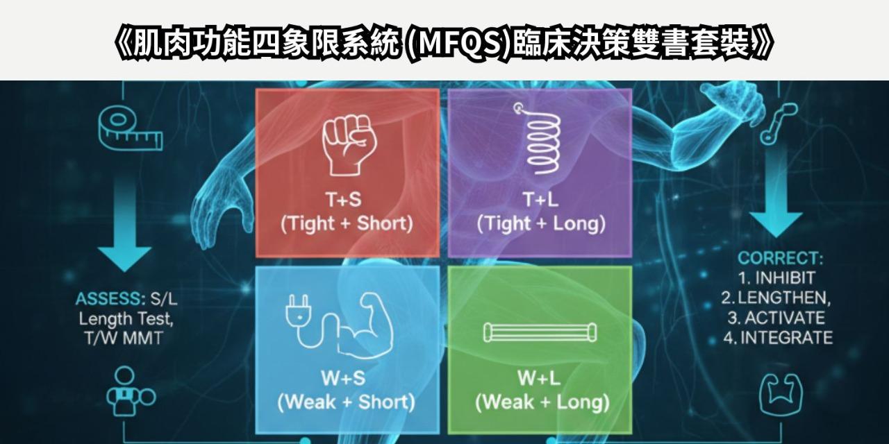 肌肉功能四象限系統 (MFQS)臨床決策雙書套裝