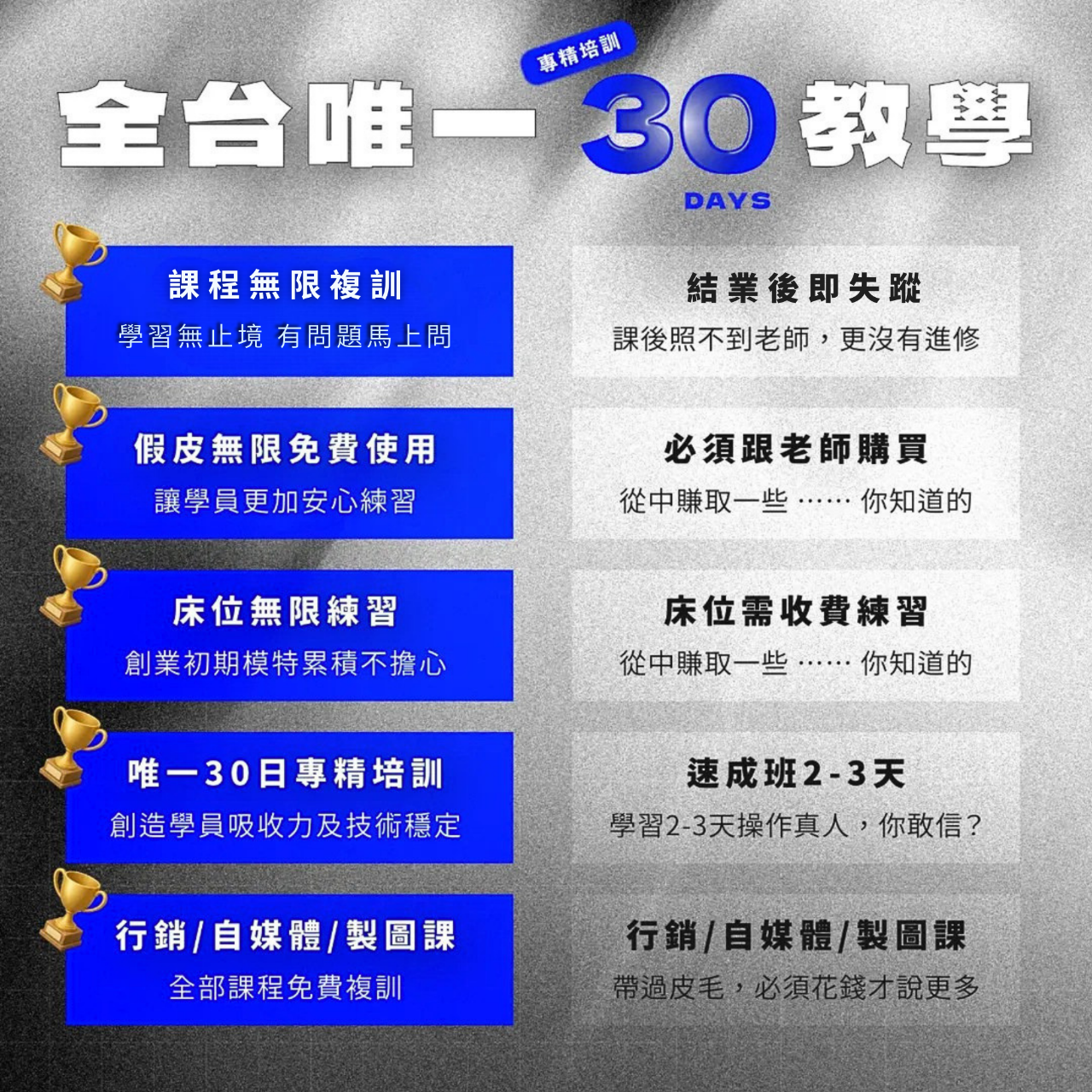 HR紋髮研究所 SMP紋髮教學 SMP教學 紋髮教學 絨密紋髮 創業 紋髮