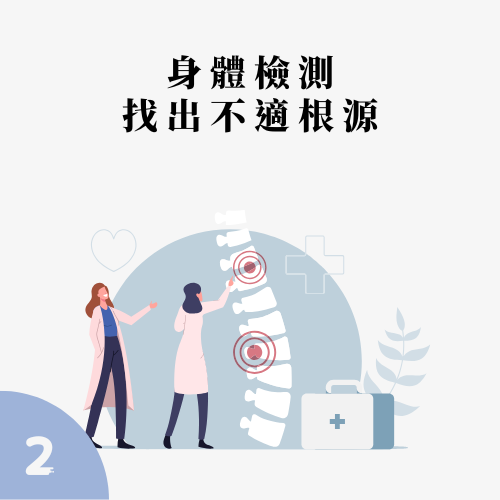 zZSLEEPER物理治療師客製床墊
