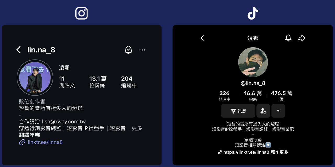 凌娜 穿透行銷影音總監