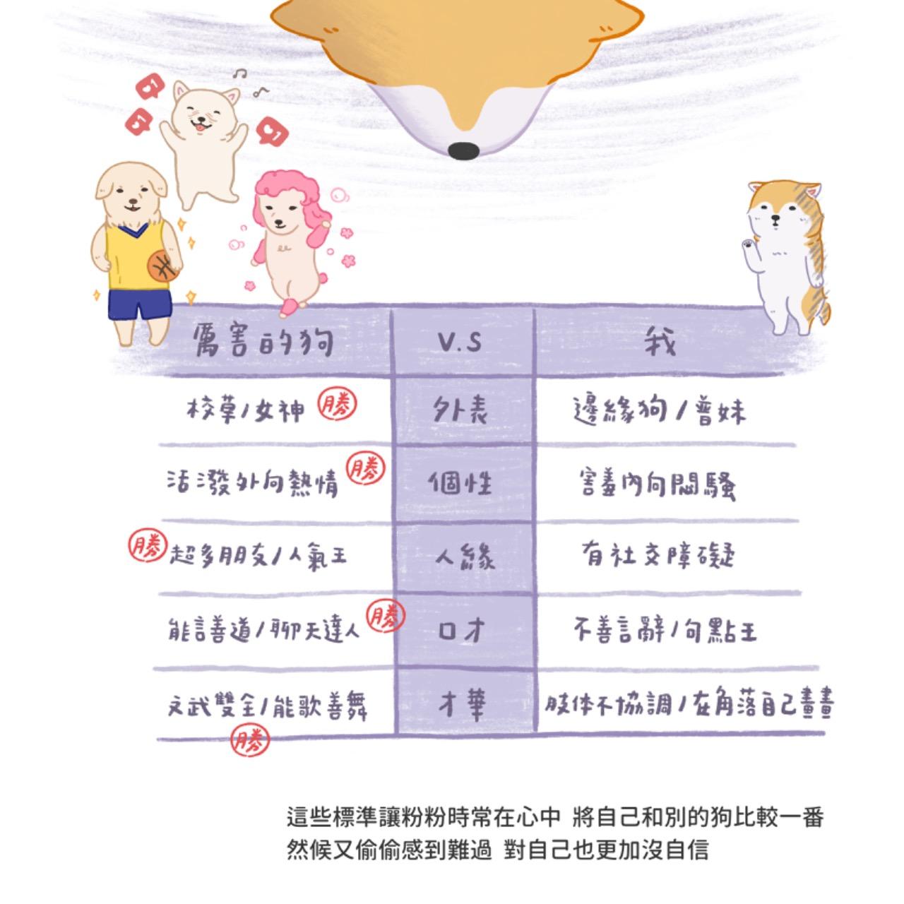 狗生粉難phenshyshy More⬇︎