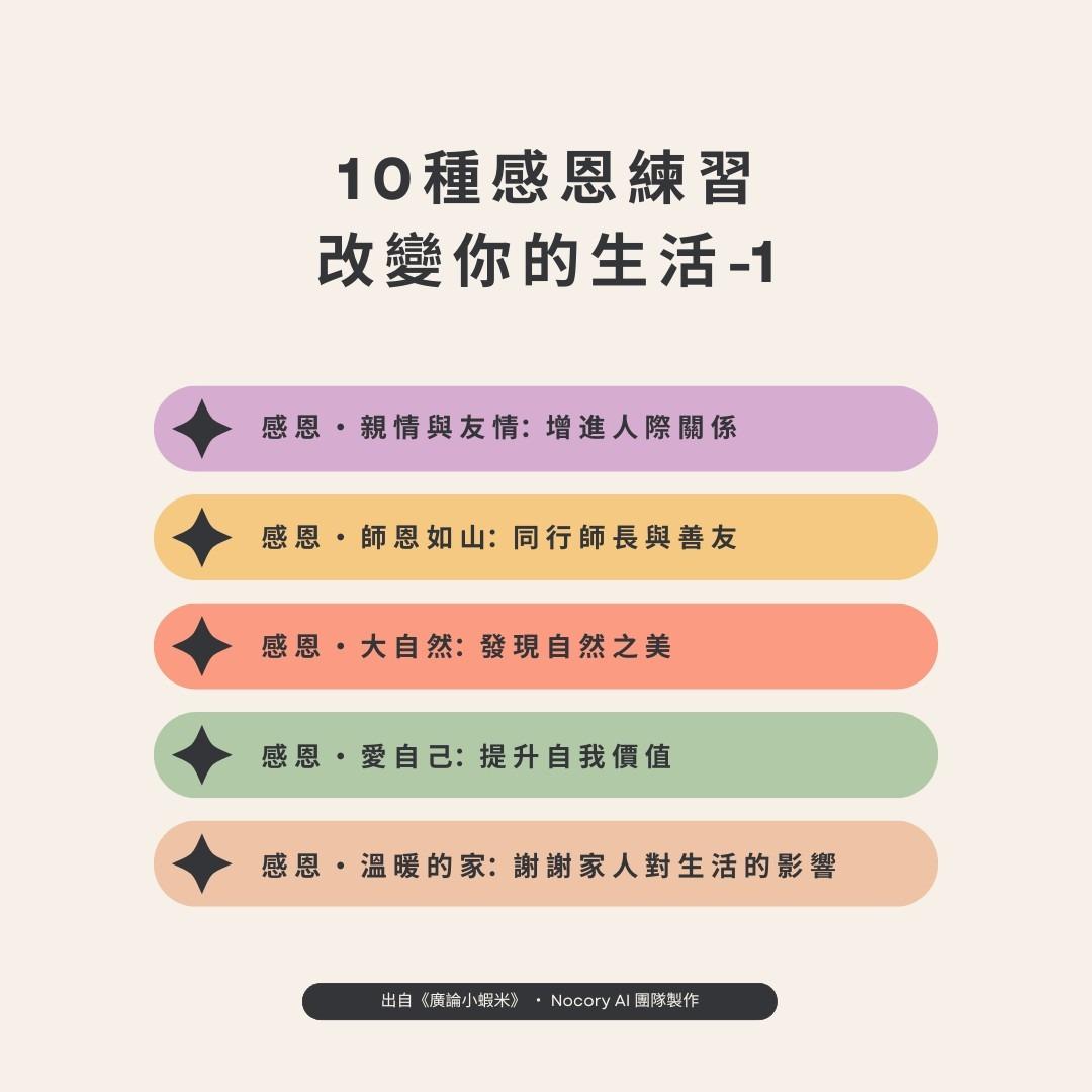 《廣論小蝦米》