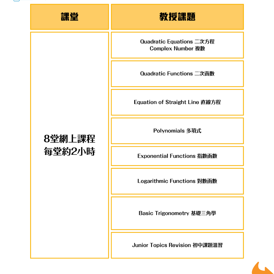 Function Sir 數學教室┃DSE 數學補習