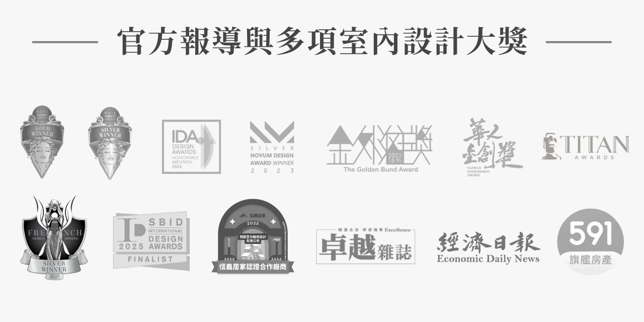 大侑設計/大新驗屋 驗屋,專業驗屋公司,驗屋公司推薦,台中驗屋,室內設計裝修,一條龍,客變,驗屋費用,驗屋清單,驗屋注意事項,彰化驗屋,南投驗屋,驗屋公司