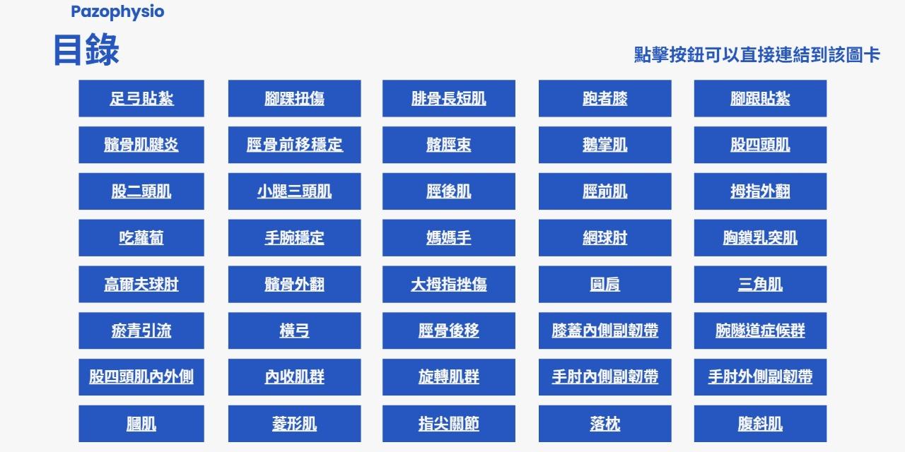 「完整 40 張肌貼圖卡包」持續更新中！