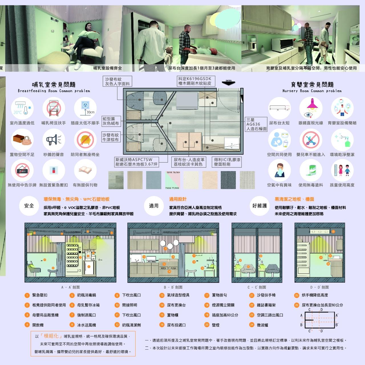 林庭安 哺育未來/畢業製作B