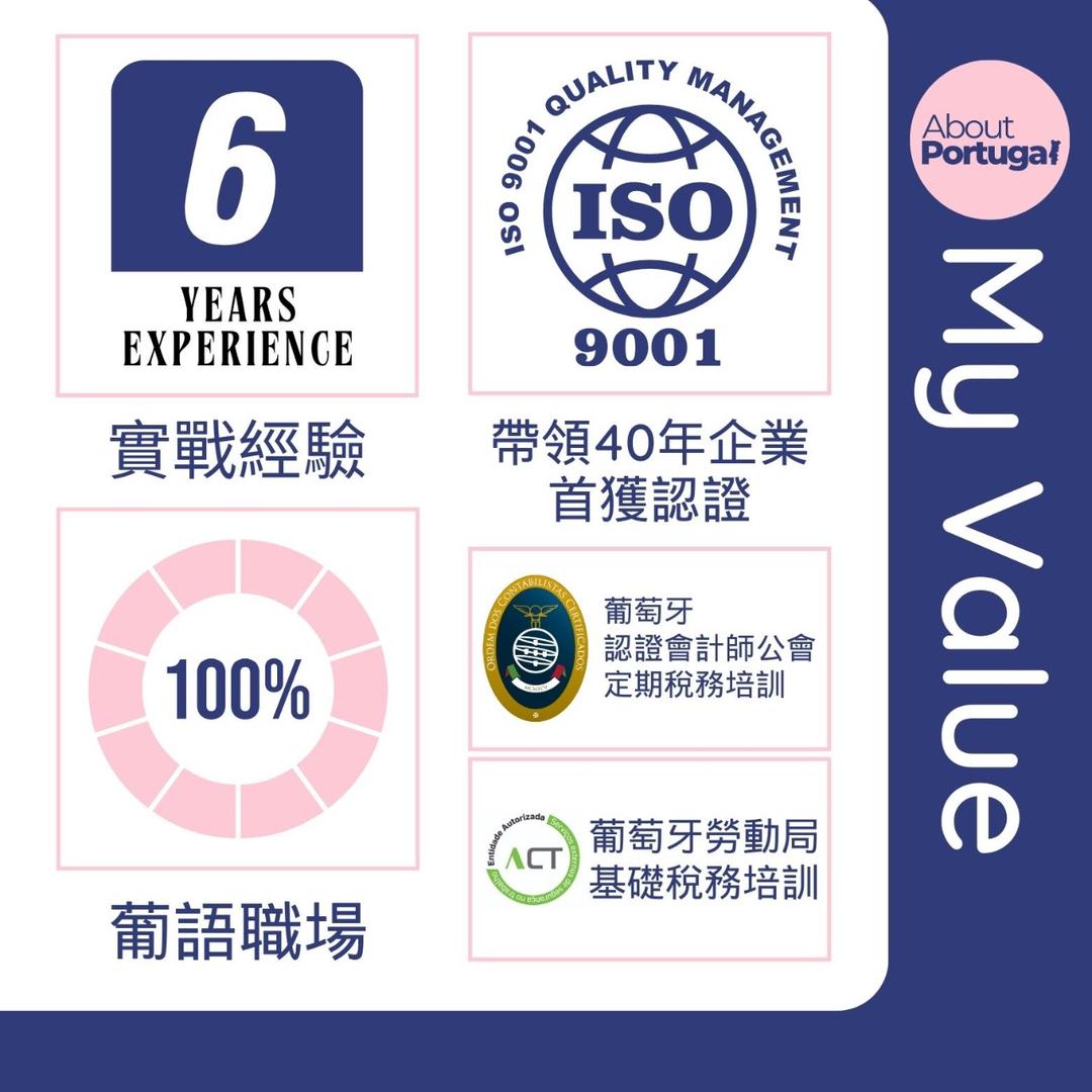 葡萄牙