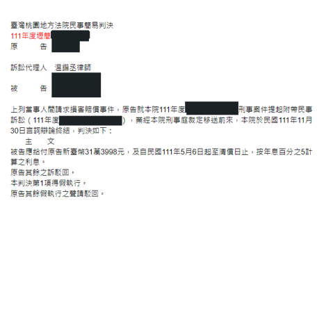 請求損害賠償事件｜協助當事人向對造請求新臺幣313,998元勝訴