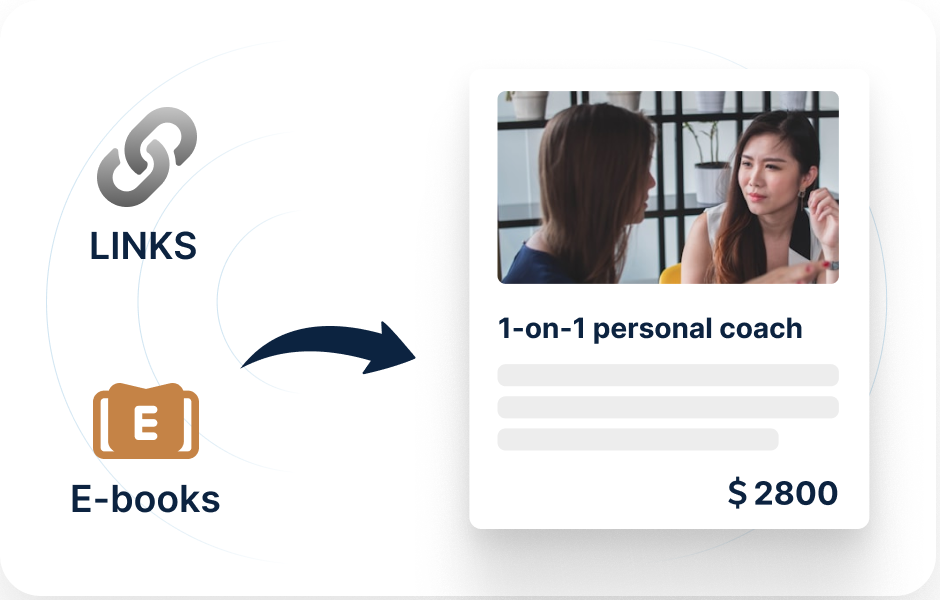 Personalized Brand Positioning Coaching Ad, two women in conversation. Priced at $1699, with a discount code "777". Icons for "LINKS" and "eBook", with a blue arrow pointing to the course card.