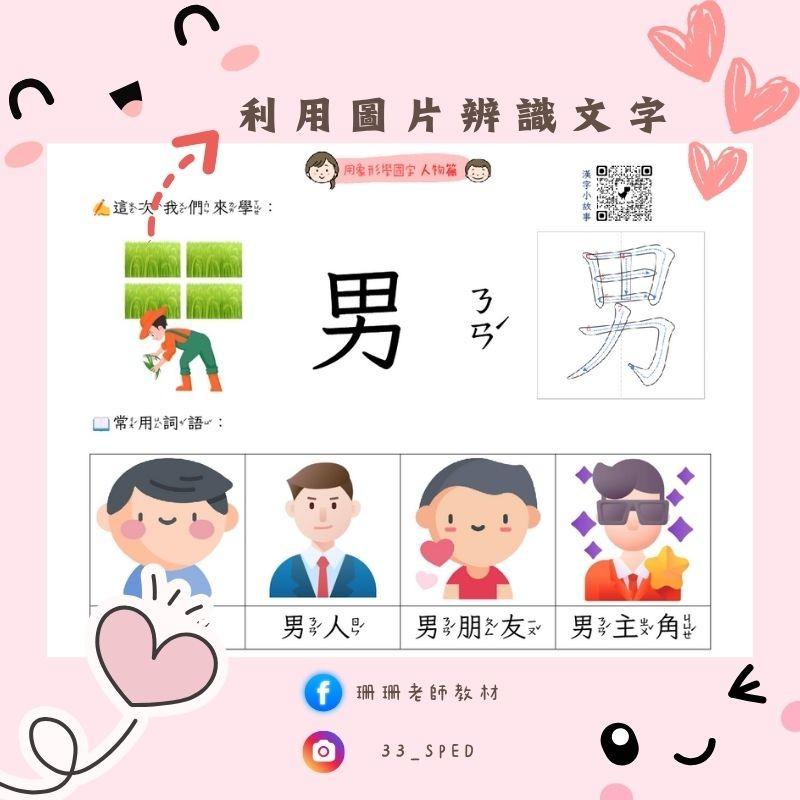 👦【用象形學國字｜人物身體篇20字】