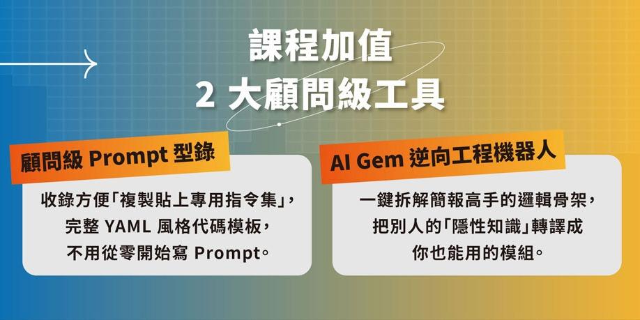 \ 新年優惠 4 折 /
【AI簡報極速工作流】