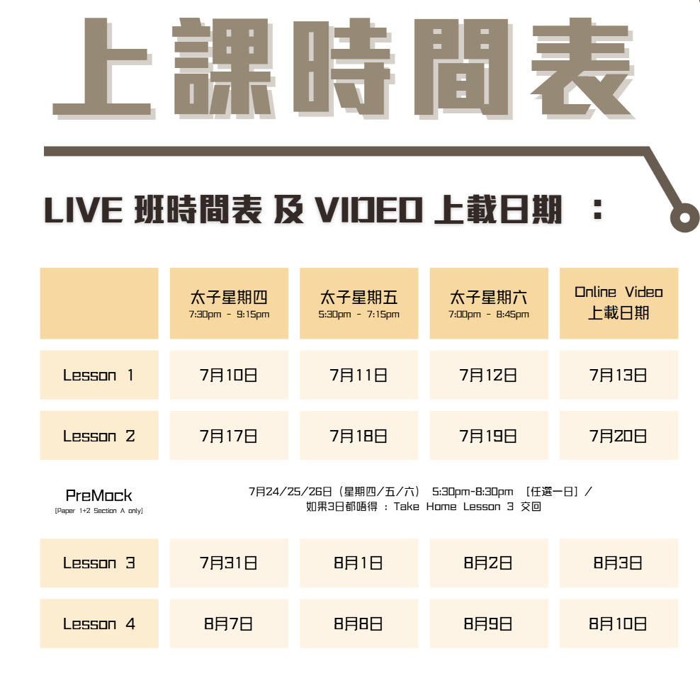 Function Sir 數學教室┃DSE 數學補習