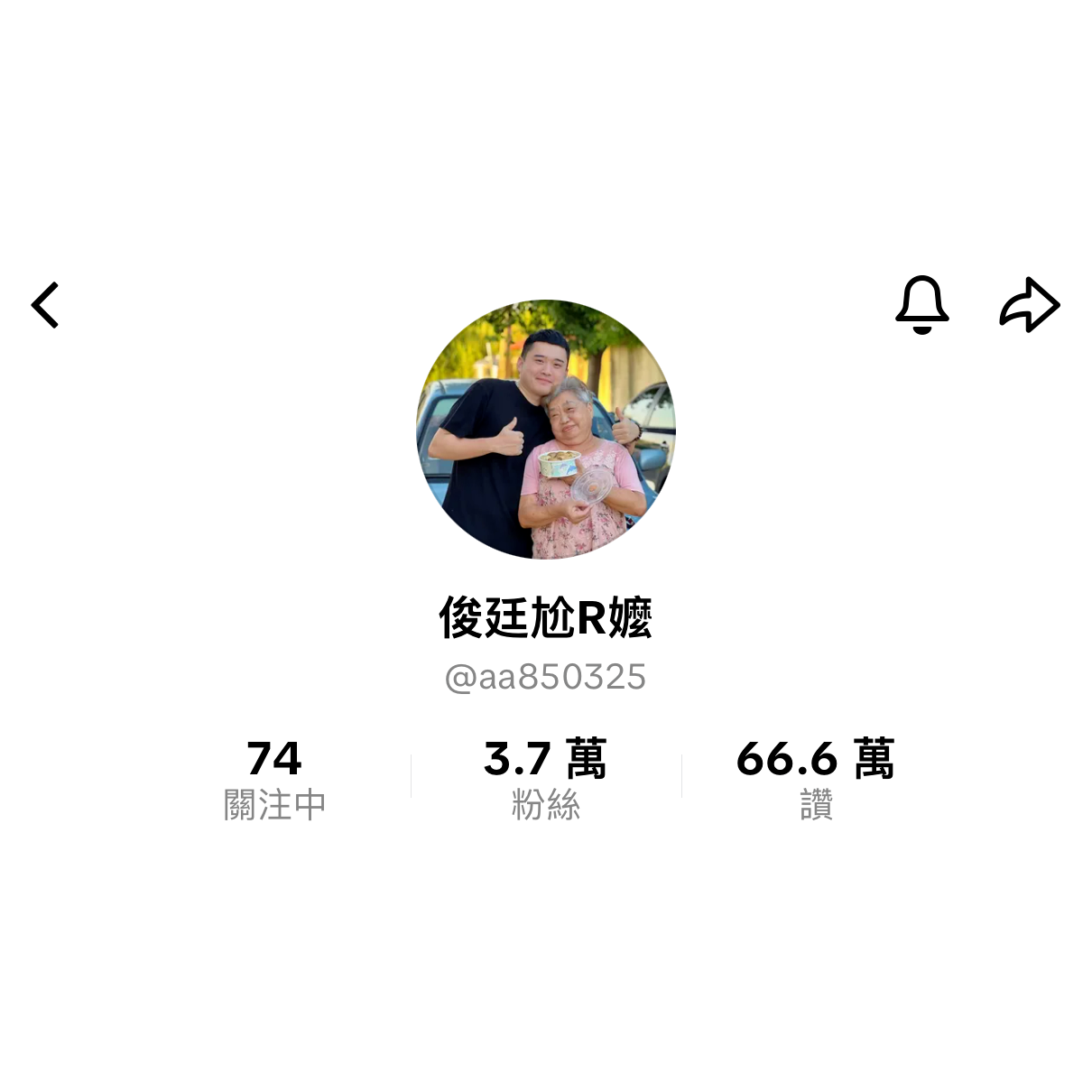 穎流行銷創辦人：ME