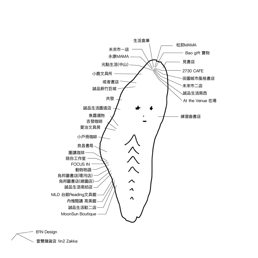 馬卡龍腳趾