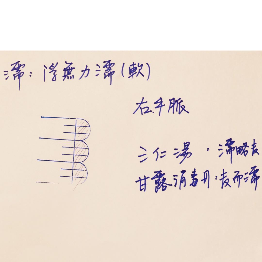 彭氏脈學