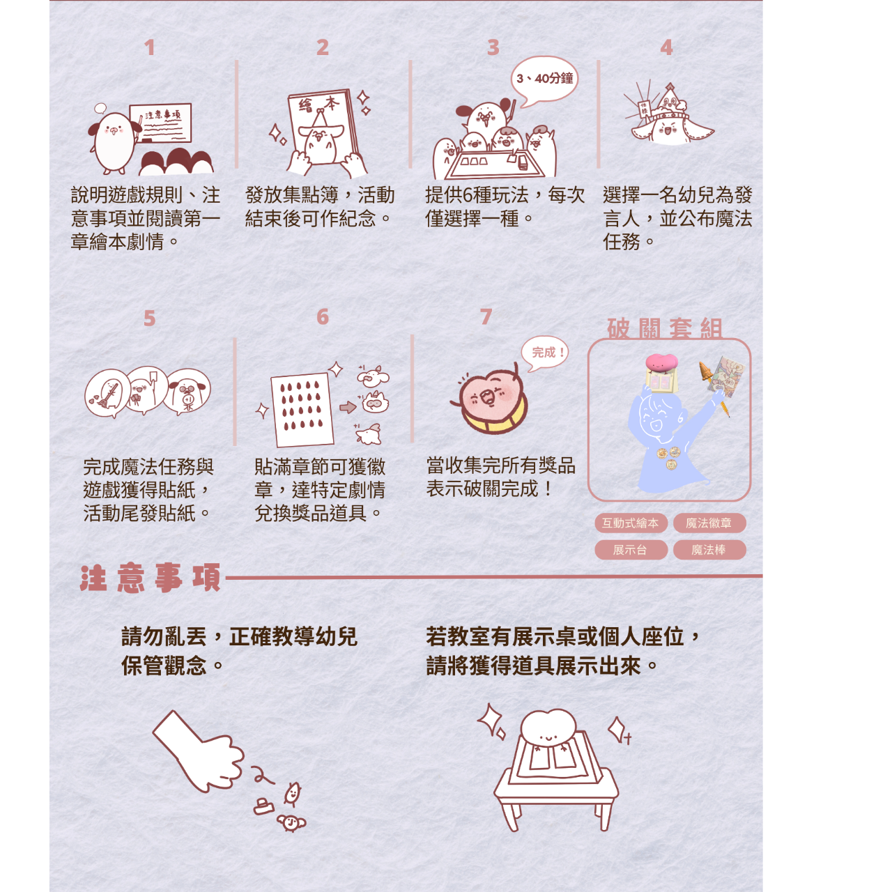 遊玩流程