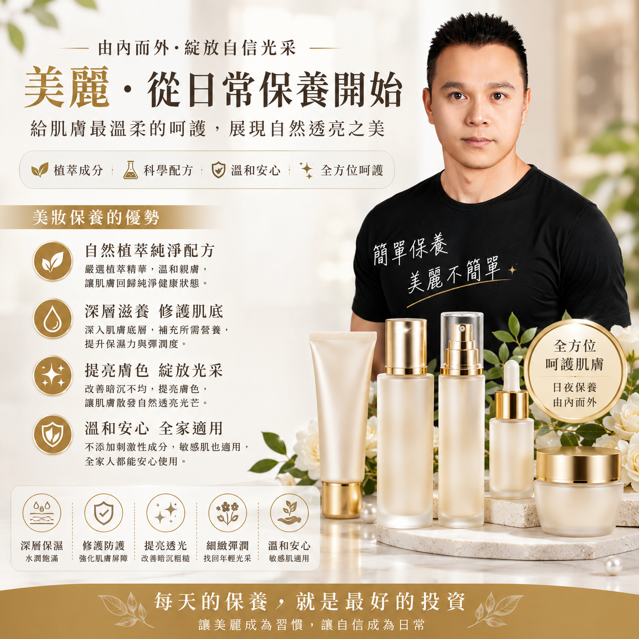 老爹威廉