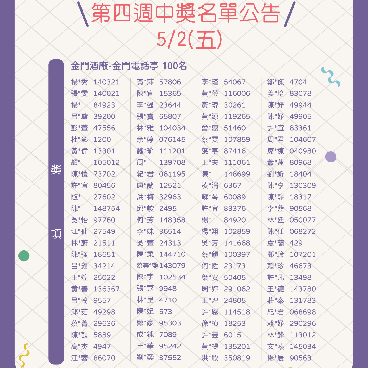 2025金門購物嘉年華