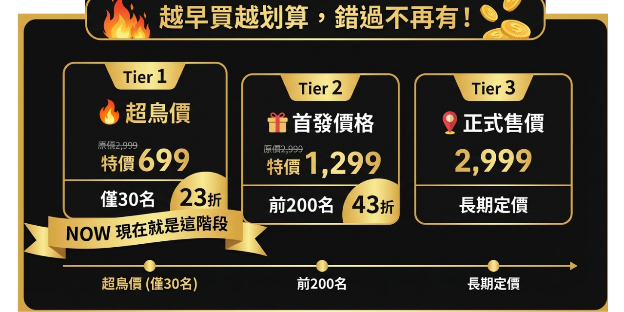 阿姐｜賣爆小編 創辦人