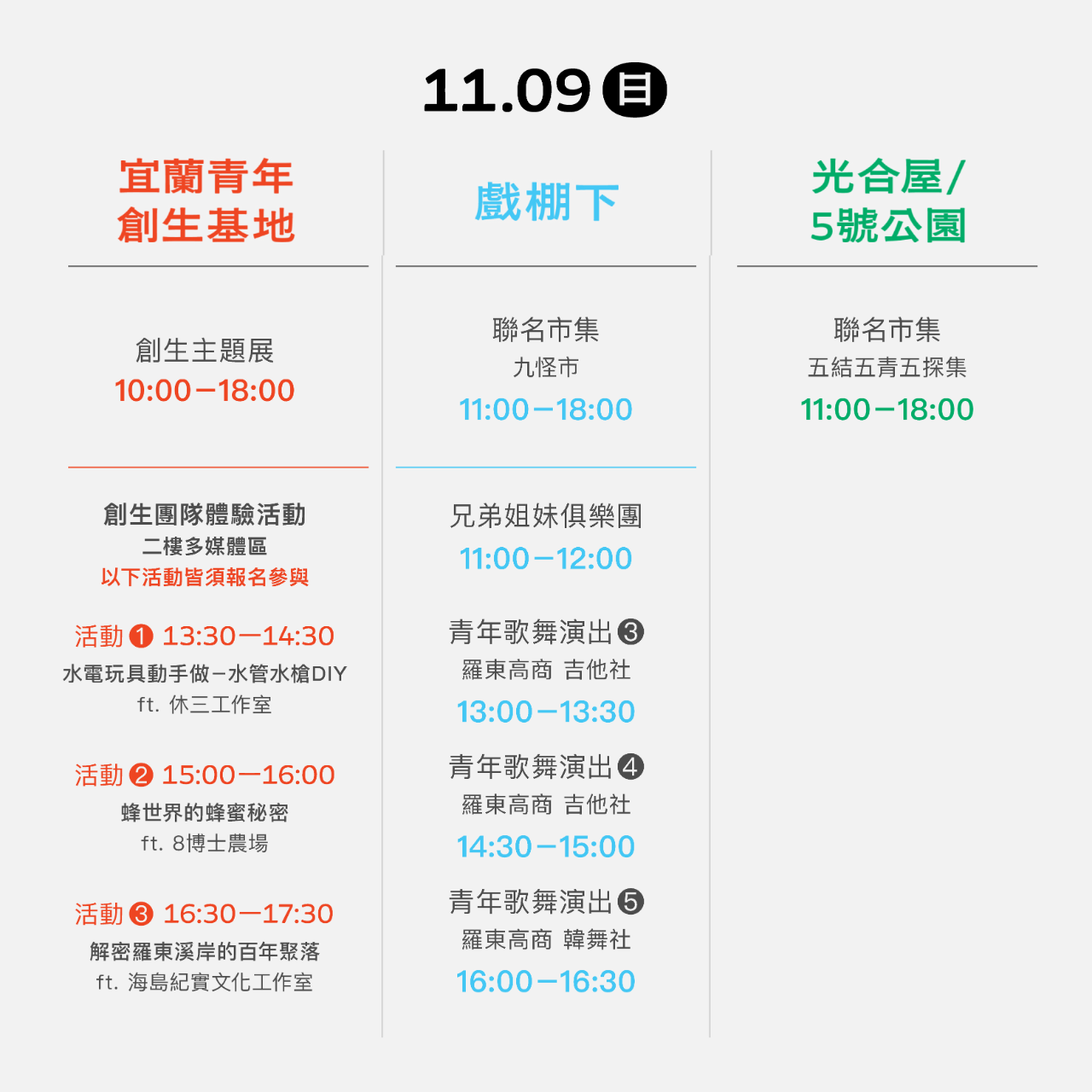 《蘭作伙》－ 2025 宜蘭青年創生季