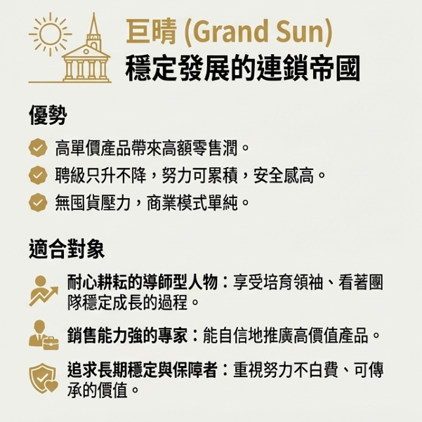 MeetSpa 浴見幸福 ｜ 浴見零極限的自己