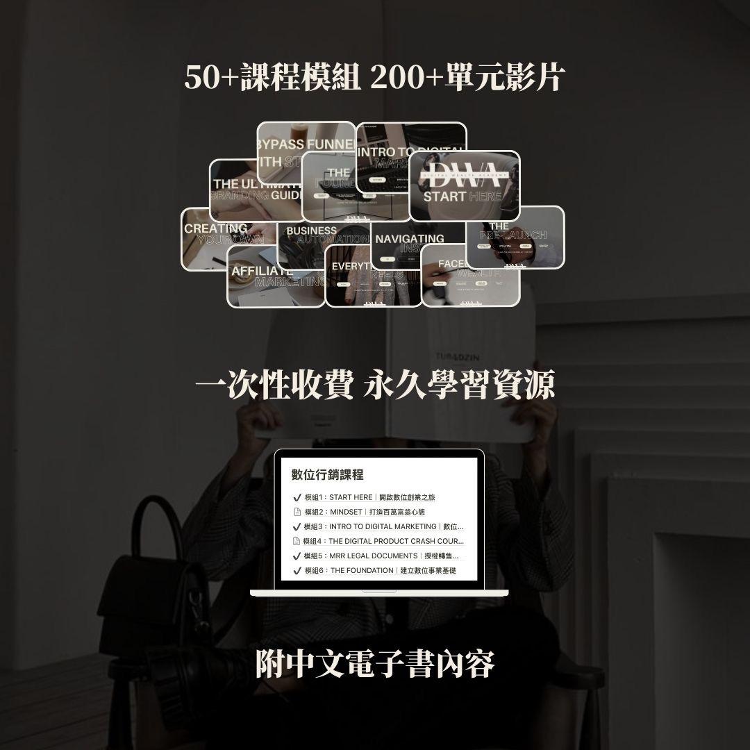 Digital Wealth Academy