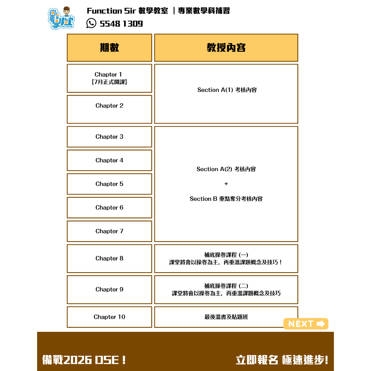 Function Sir 數學教室┃DSE 數學補習