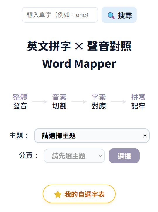Word Mapper（國中 2000 單）