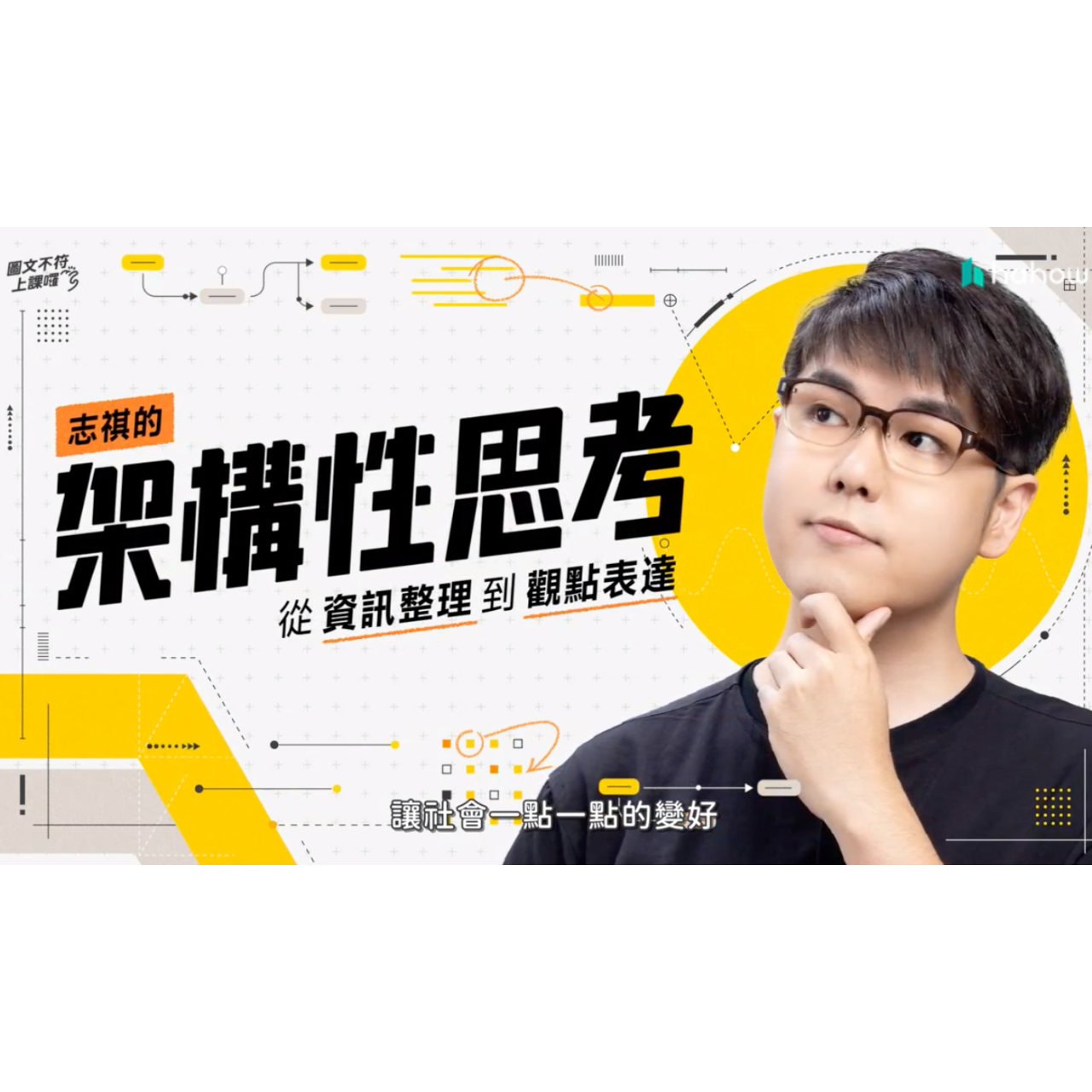 👍志祺的架構性思考