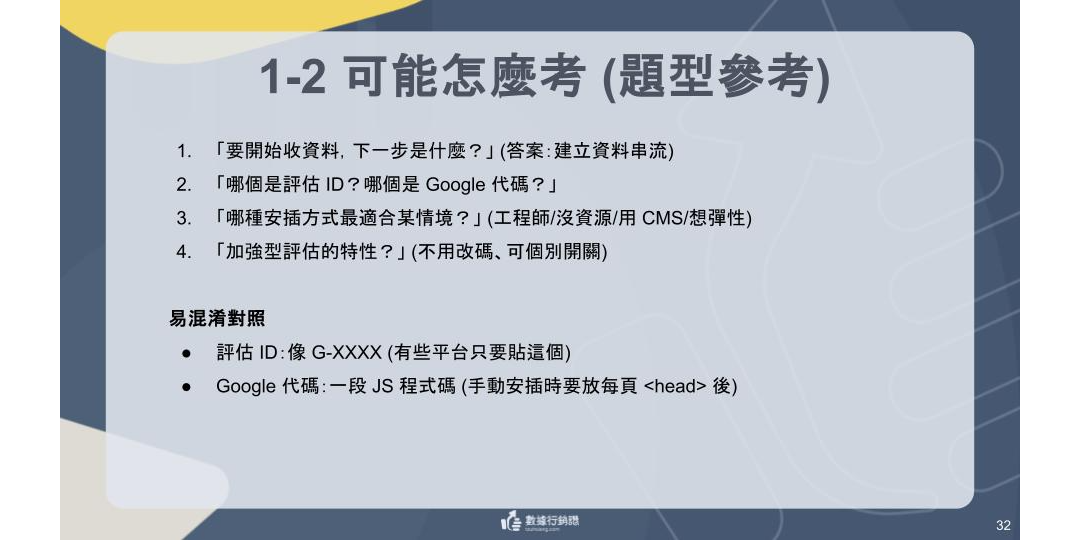【2026最新】GA4 證照懶人包：11 大考點攻略 + 模擬題 + AI 家教