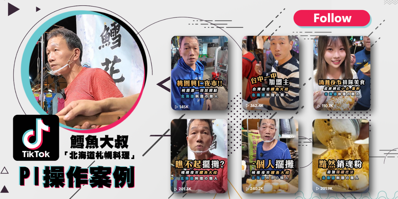 呈盈創意MCN機構