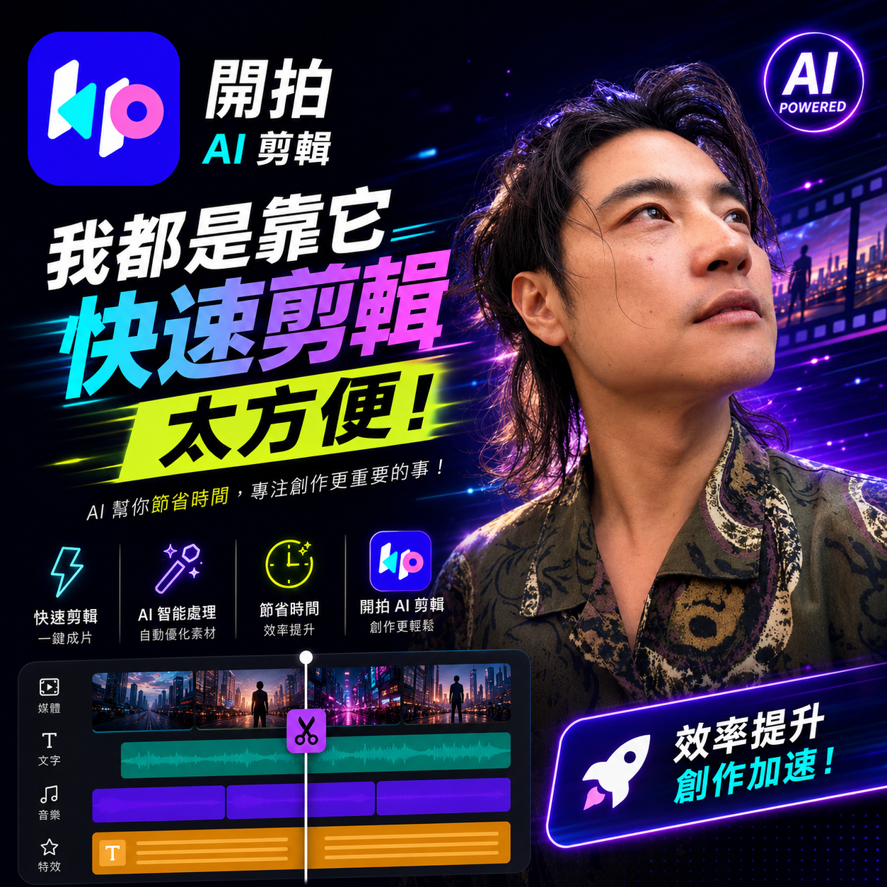 1985影像總監｜15年影像經驗｜餵食道一流｜短影音創作 開拍 VIP會員｜一流粉絲限定優惠 - AI剪輯