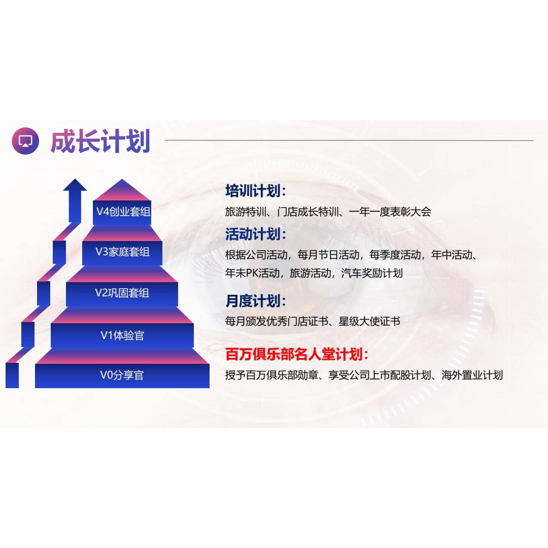 中国新零创+门店加盟计划