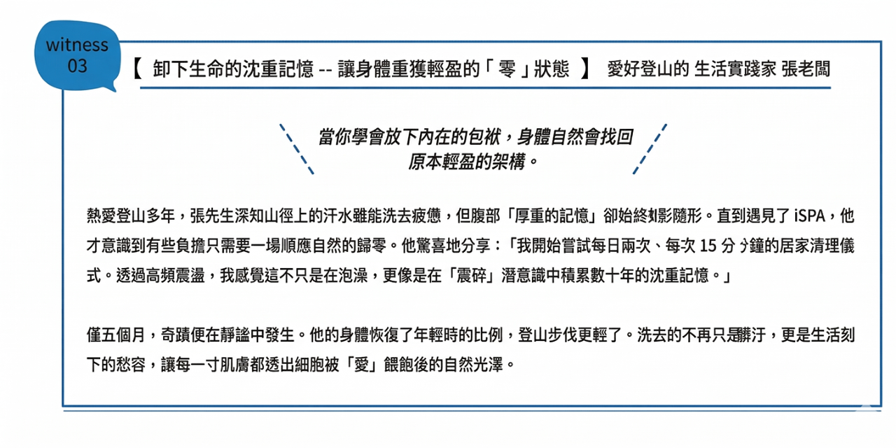 MeetSpa 浴見幸福 ｜ 浴見零極限的自己