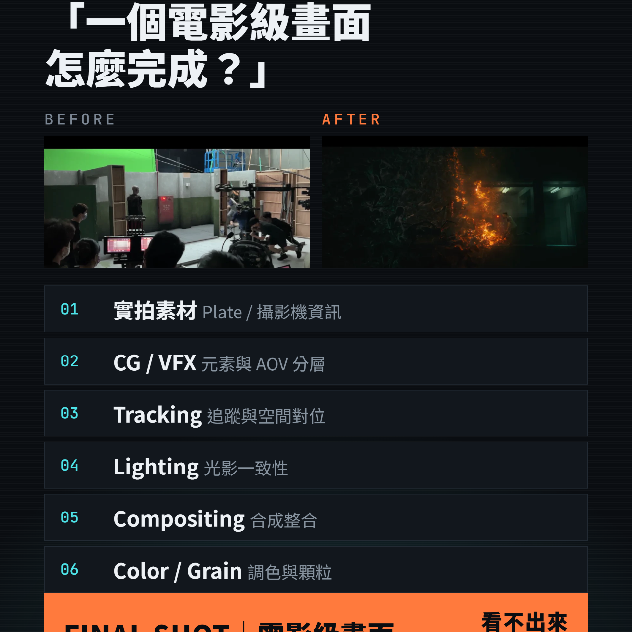 夢想方舟 CG ARK LEVEL 02｜影視大作與 AI 實戰專案班