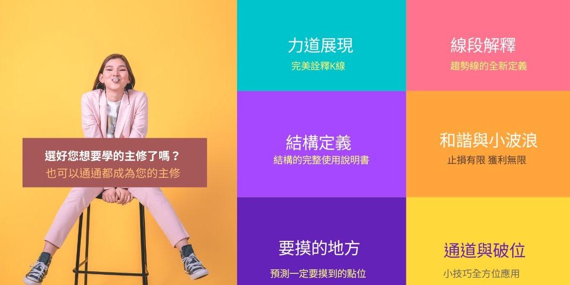 xu666fx 外匯課程