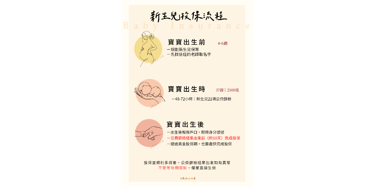 鏸萱┃保險小仙婆🔮 我想了解！