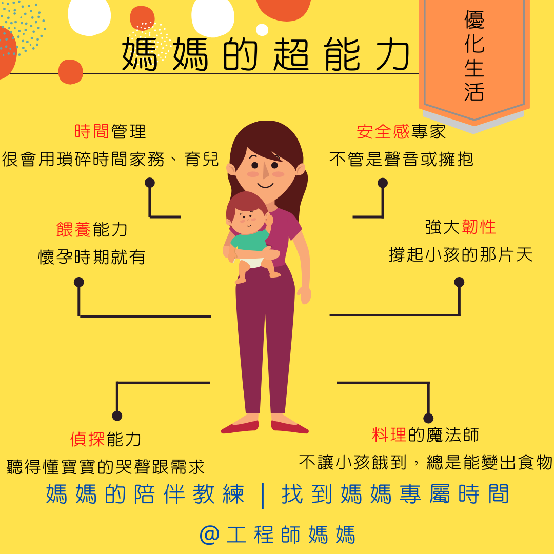 媽媽寶寶文章