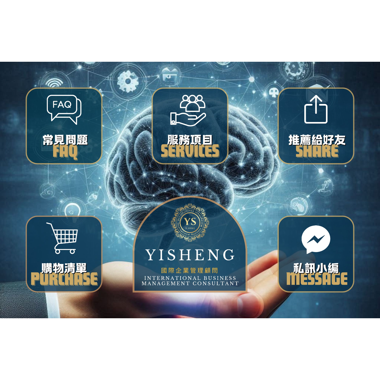 NianCian Line官方-圖文選單設計