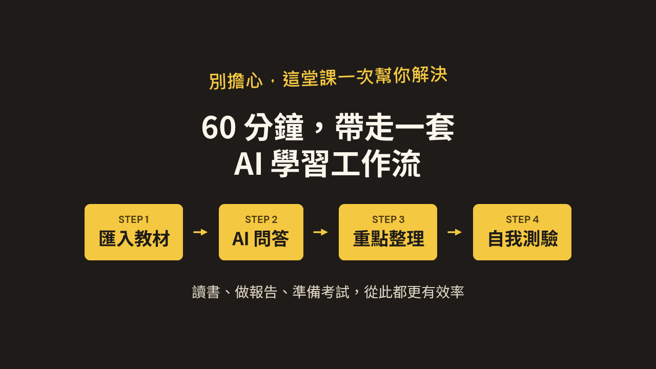 【早鳥優惠】AI 學霸養成術：用 Gemini Notebook 搞定讀書、考試、報告與論文（直播影片）