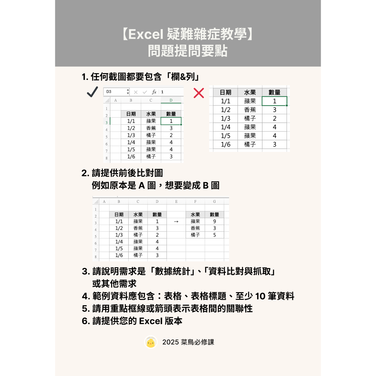 菜鳥必修課 Coco｜Excel 教學與報表