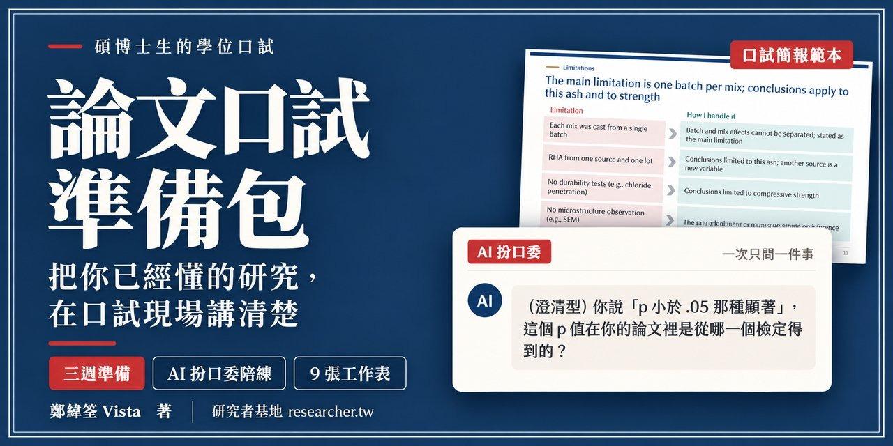 【論文口試準備包】答案明明知道，口委一問卻講得零零落落？15 個步驟加 9 張工作表，三週把研究講清楚