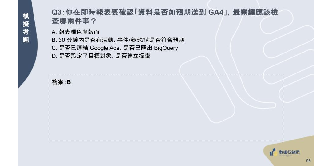 【2026最新】GA4 證照懶人包：11 大考點攻略 + 模擬題 + AI 家教