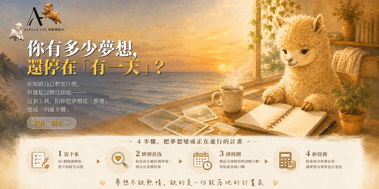 Alpaca Lab 夢想倒數工具包主視覺，溫暖夕陽海景中羊駝伏案翻閱筆記本，標題「你有多少夢想，還停在『有一天』？」，下方展示寫下來、辨別真偽、排時間、拆財務四步驟流程