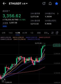 MEXC交易所⬇️⚡️註冊領取8000u新手獎勵