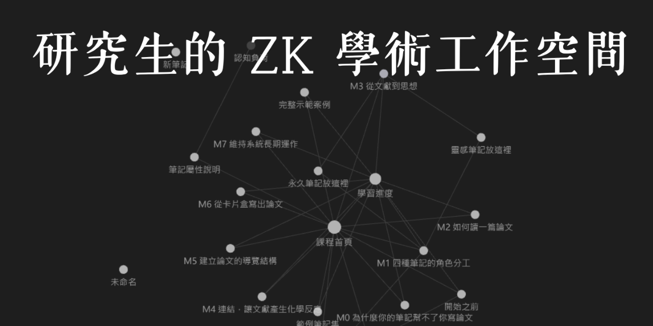 研究生的 ZK 學術工作空間