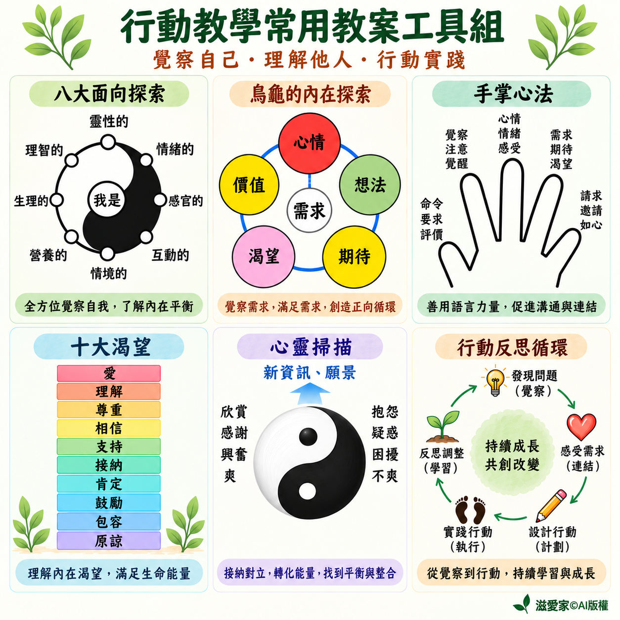 徐森杰．Paul Hsu, PhD. LSW
