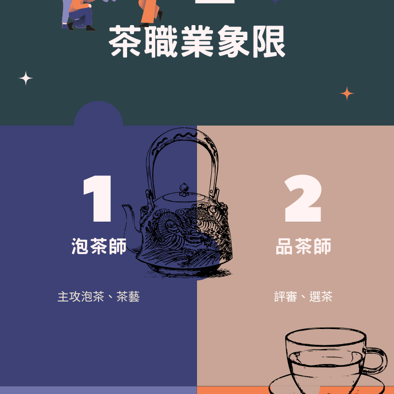 Namo無聊