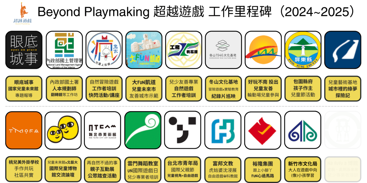 超越遊戲 Beyond Playmaking