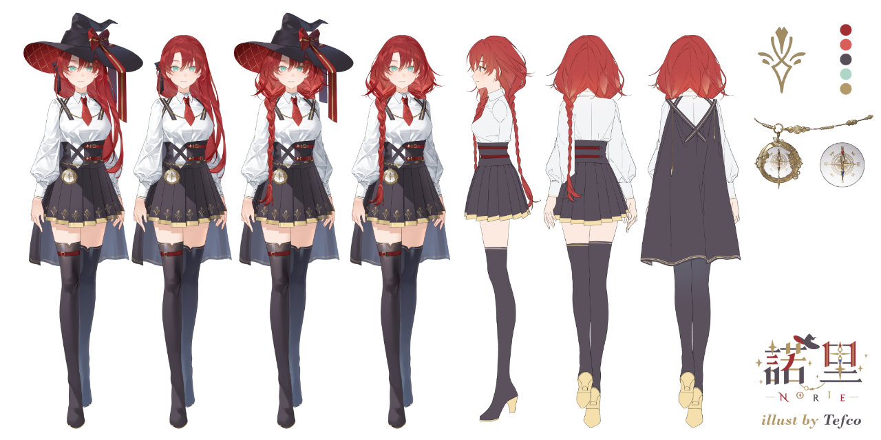 諾里 Norie 2.0三視圖